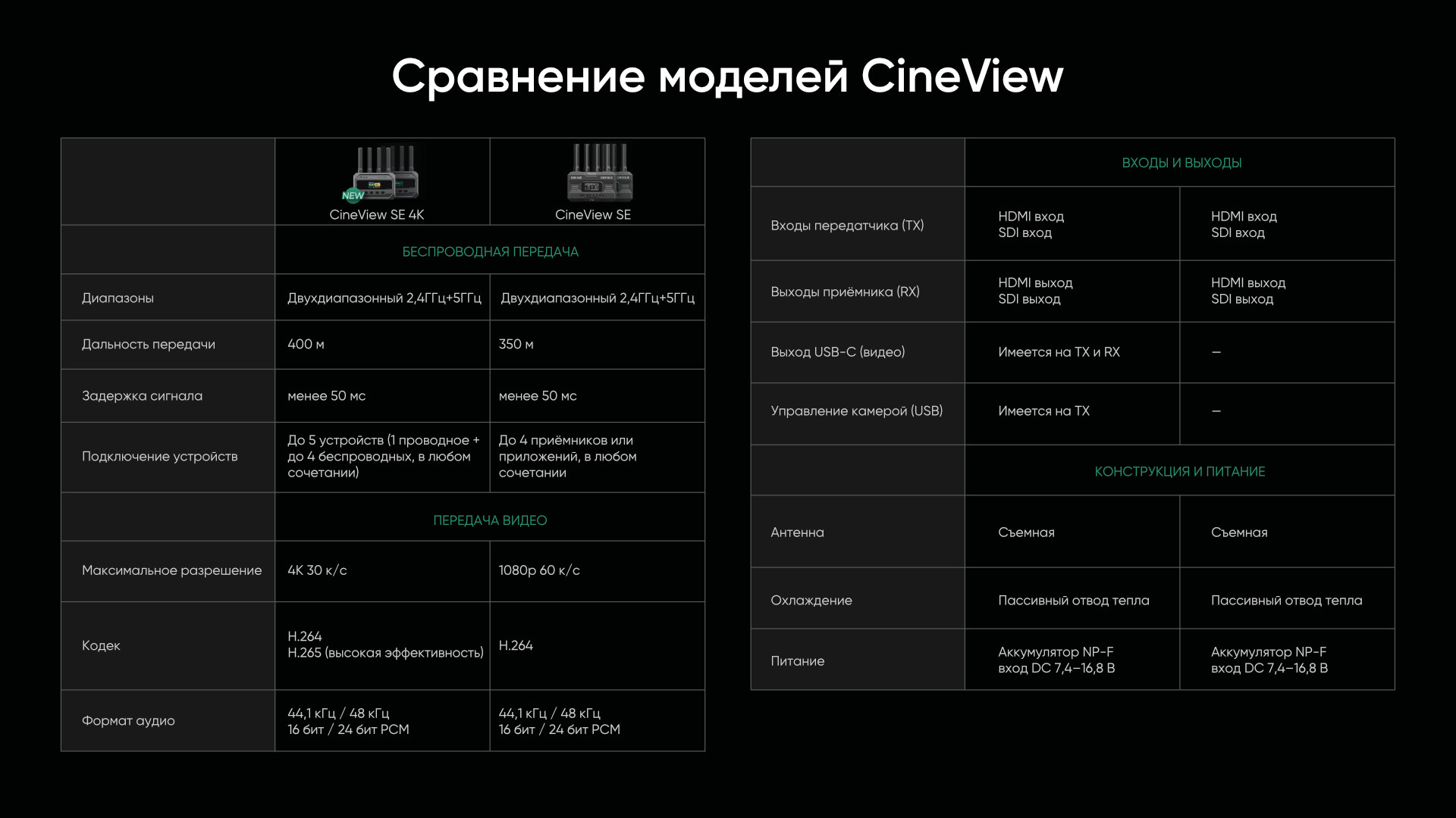 WIT10_Product Trainning_18.jpg